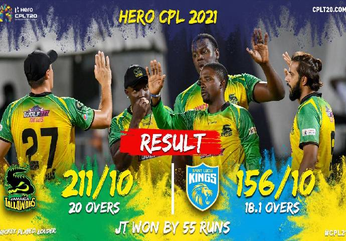 CPL 2021: JAM defeated SLK by 55 runs to notch up their 2nd consecutive win and keep their hopes of a knockout spot alive