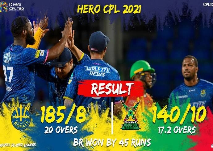 CPL 2021-BR vs GAW LIVE: Jason Holder led Royals to claim perfect revenge defeat Guyana Warriors by 45 runs