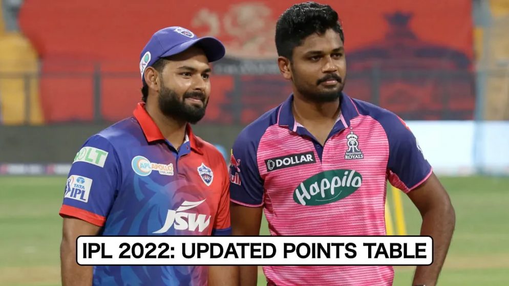 Match 34 DC vs RR: IPL 2022 Points Table Update: Orange Cap, Purple Cap List