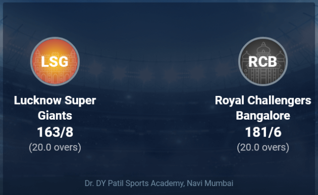 Royal Challengers Bangalore vs. Lucknow Super Giants IPL 2022 Live Cricket Score of Today's Match