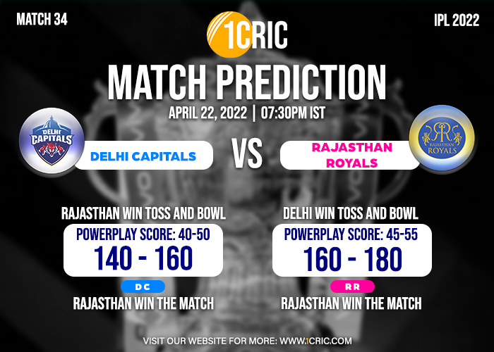 Match 34, IPL 2022, DC versus RR Predictions for the match Who will win today's IPL match between Delhi Capitals and Rajasthan Royals?